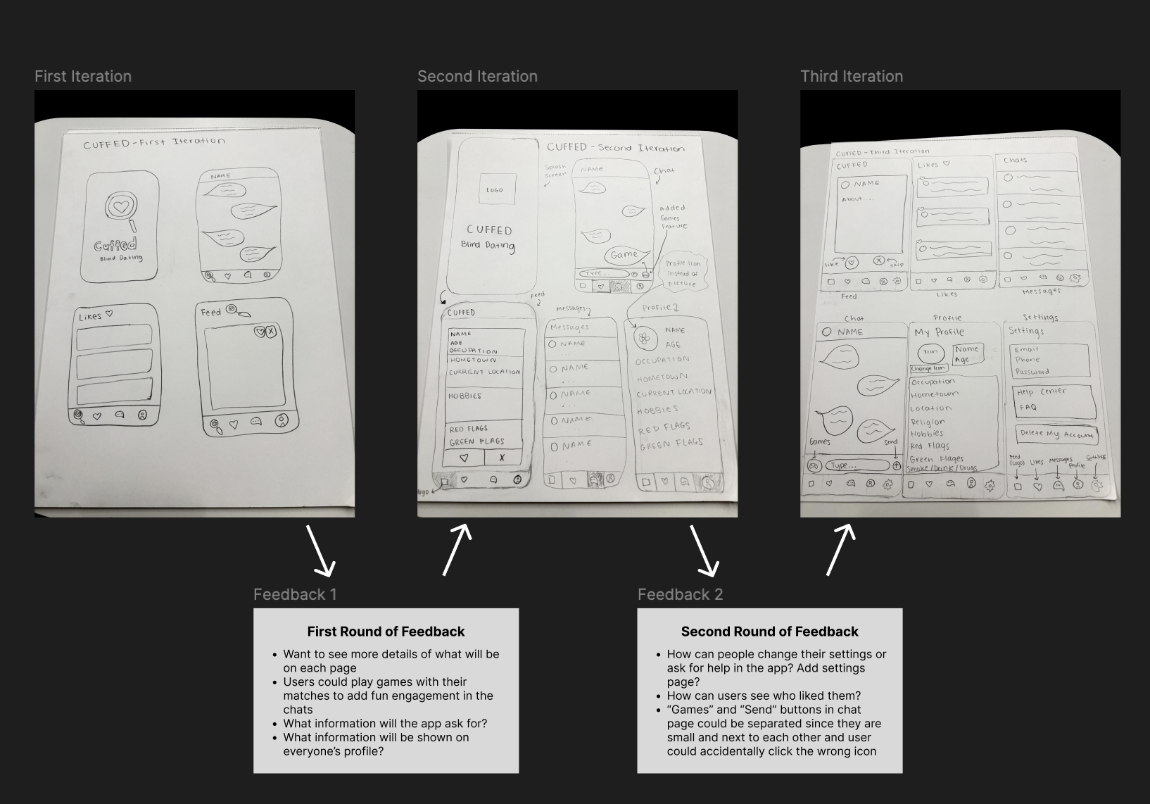 Hand-Drawn Mockups of Cuffed